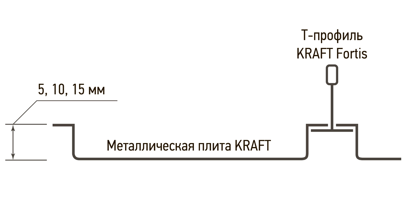 Металлическая плита Kraft